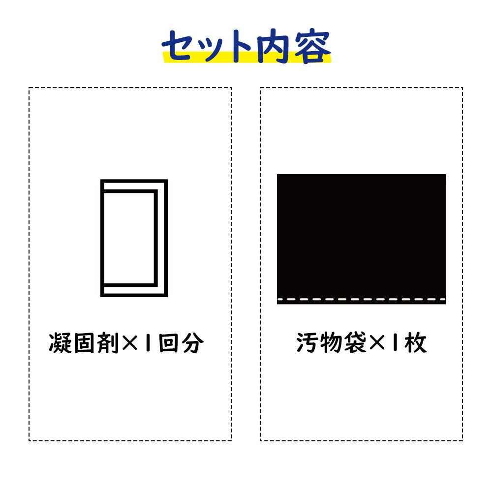 RABLISS 非常用簡易トイレ 1回分 商品説明