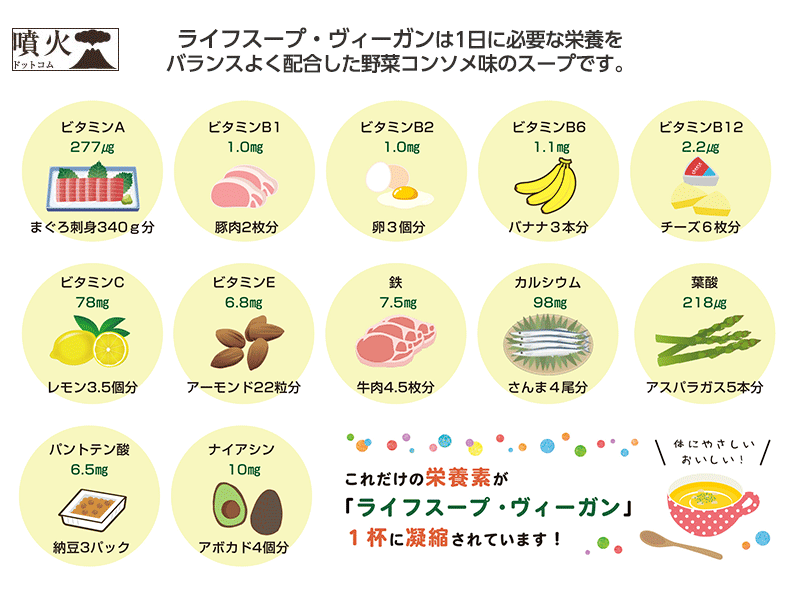 ライフスープ・ヴィーガン(5年保存) 50食