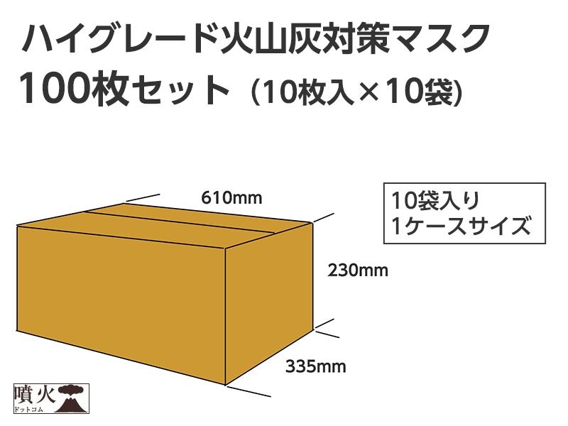 ハイグレード火山灰用マスク