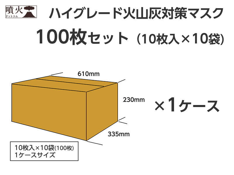 ハイグレード火山灰用マスク