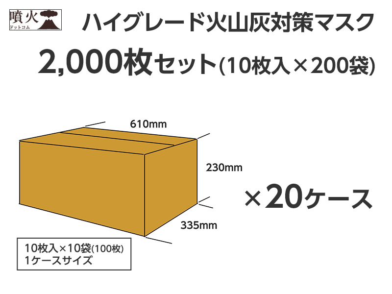 ハイグレード火山灰用マスク