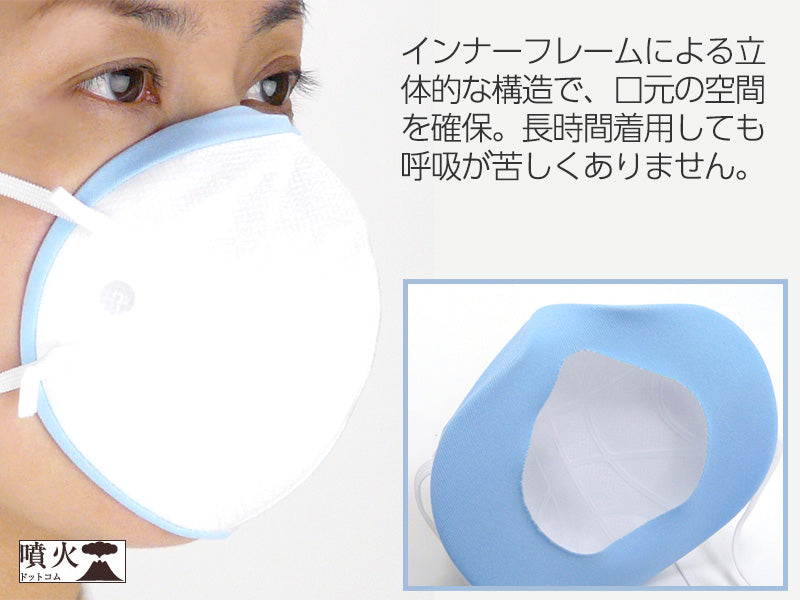 ハイグレード火山灰用マスク