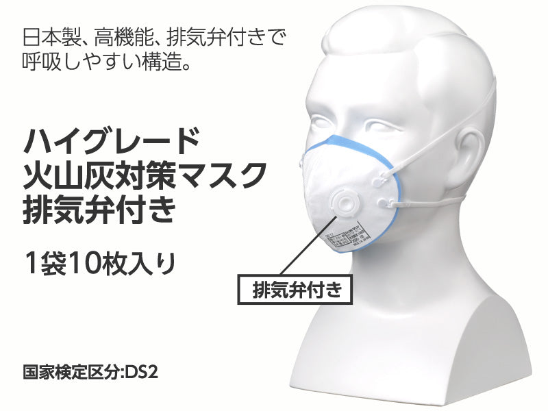 ハイグレード火山灰対策マスク 排気弁付