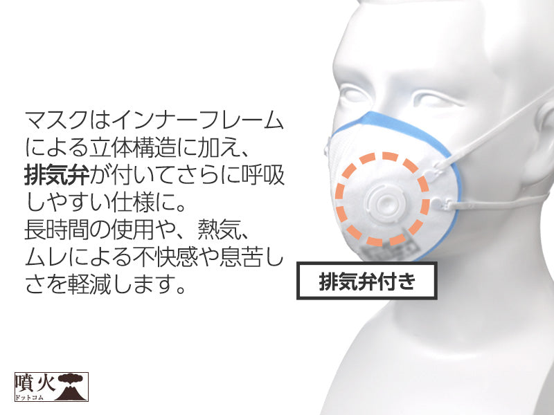 ハイグレード火山灰対策マスク 排気弁付