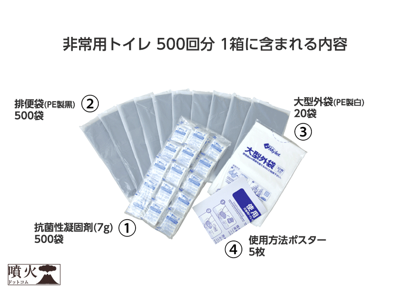 災害用トイレ 500回分