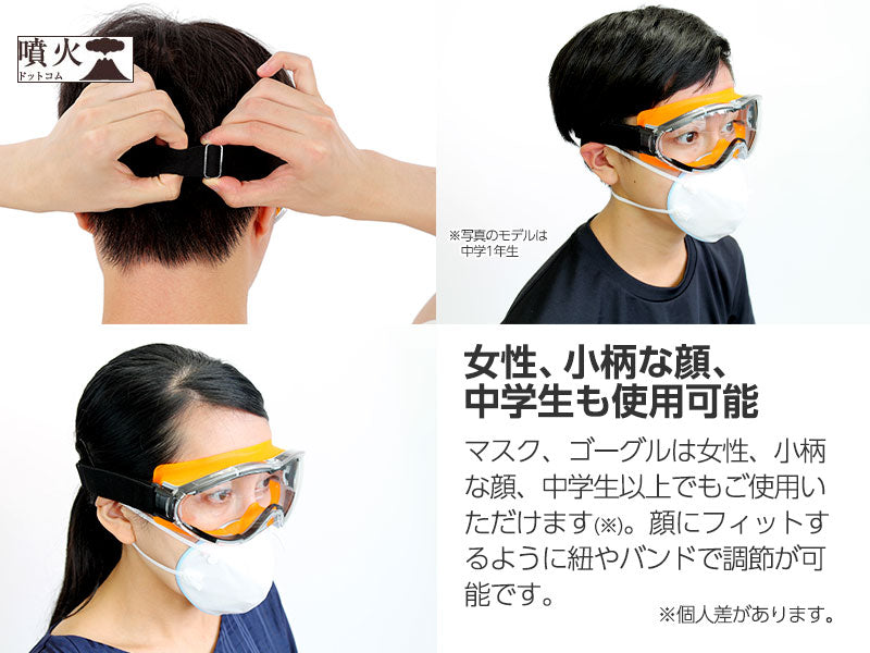 噴火対策備蓄セット(噴火防災シリーズ)
