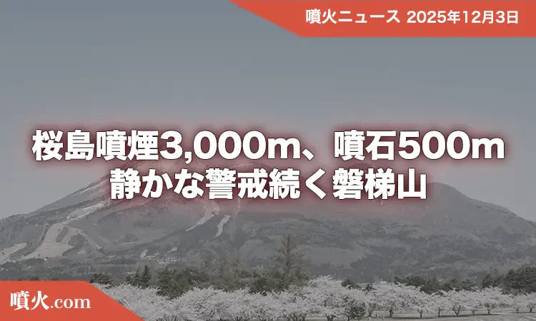 桜島噴煙3,000m、噴石500m　静かな警戒続く磐梯山