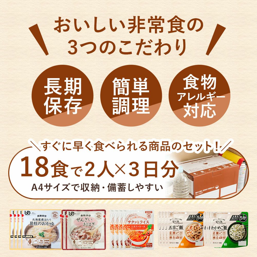 安心米 お米の18食セット 商品詳細