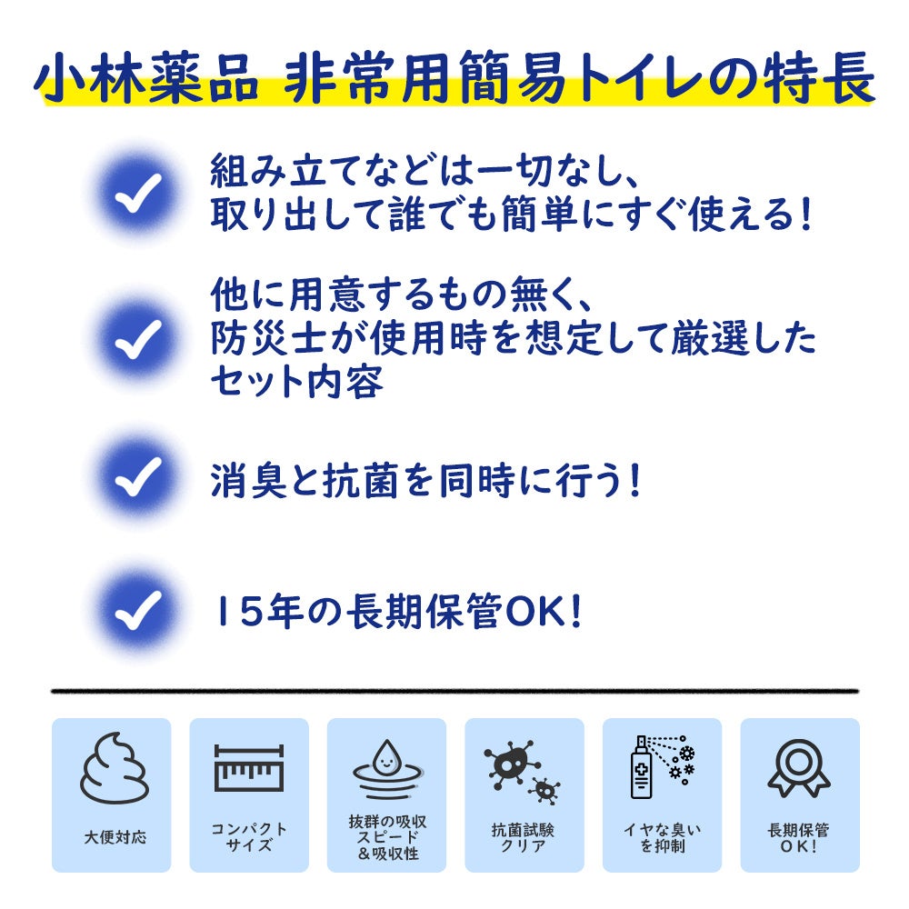 RABLISS 非常用簡易トイレ 1回分 パッケージ
