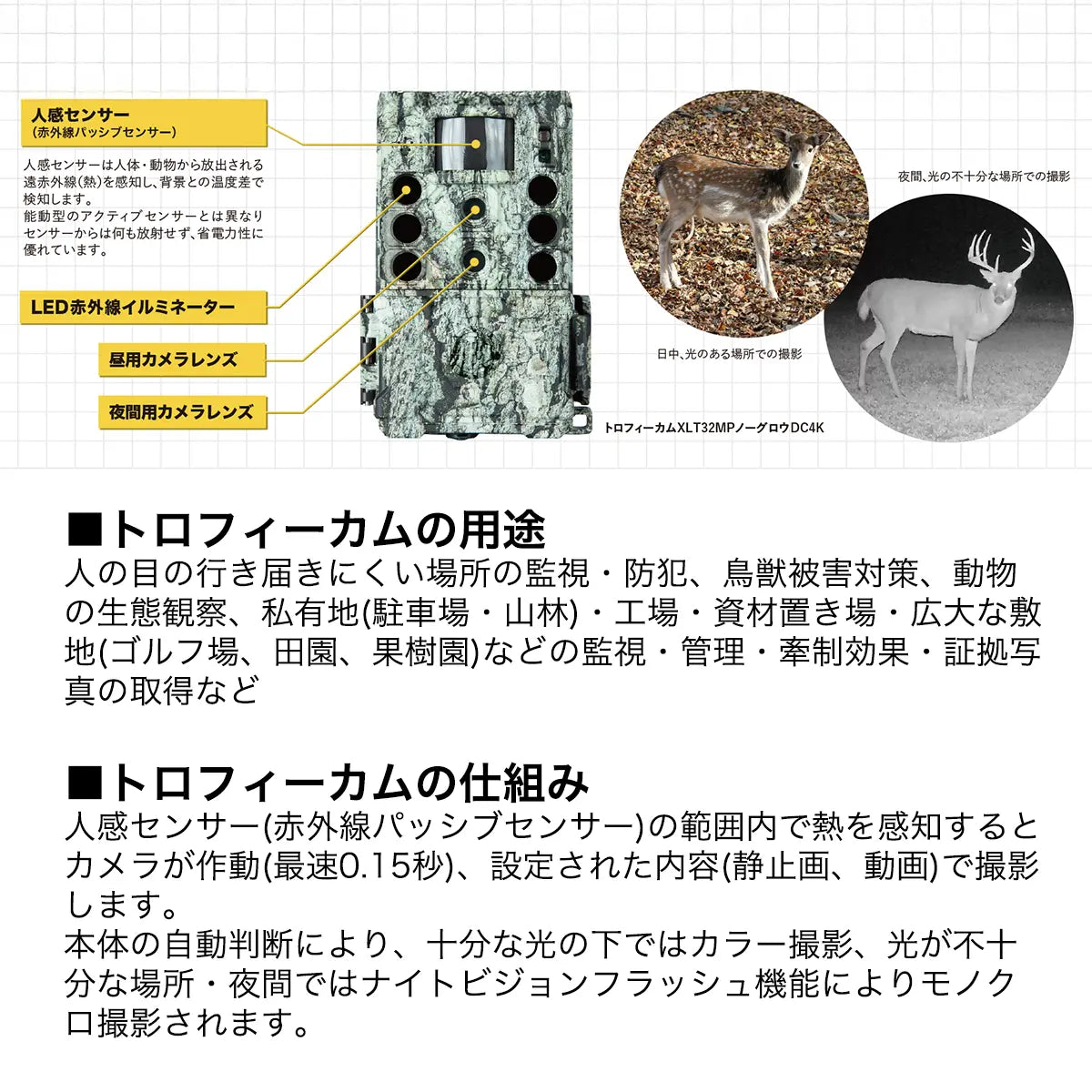 【熊・害獣の監視】屋外型センサーカメラ トロフィーカムXLT