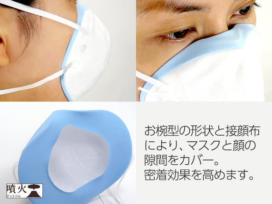 ハイグレード火山灰用マスク