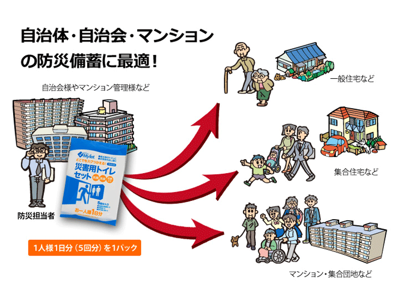 災害用トイレ 300回分