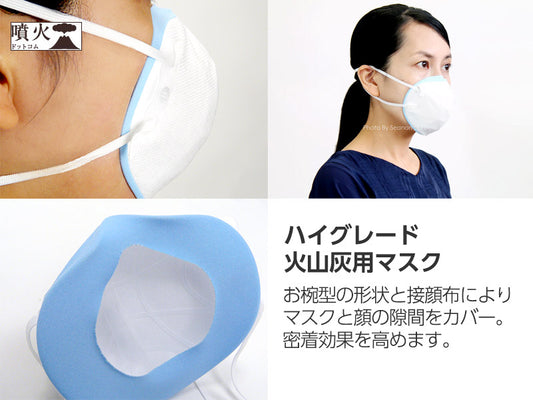 噴火対策備蓄セット