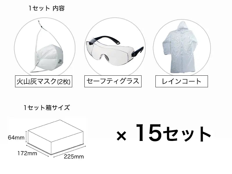 噴火対策セット ミニマム – 噴火.com 噴火対策セット ミニマム – 噴火.com