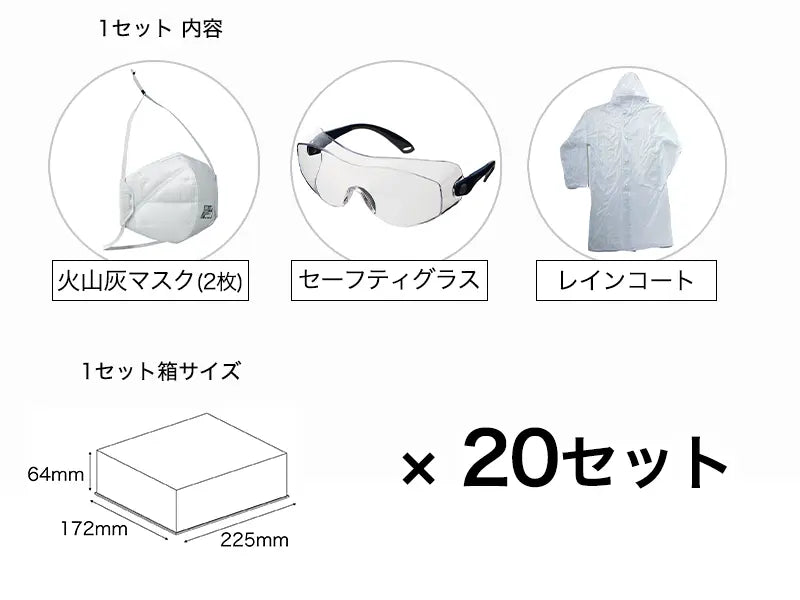 噴火対策セット ミニマム