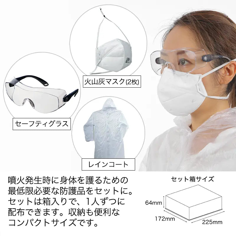 噴火対策セット ミニマム