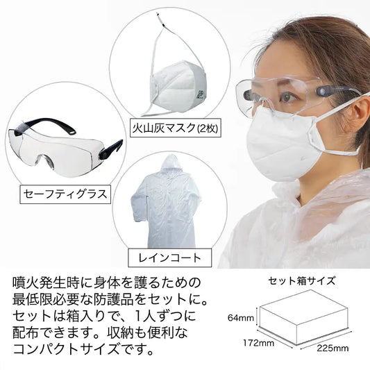 噴火対策セット ミニマム