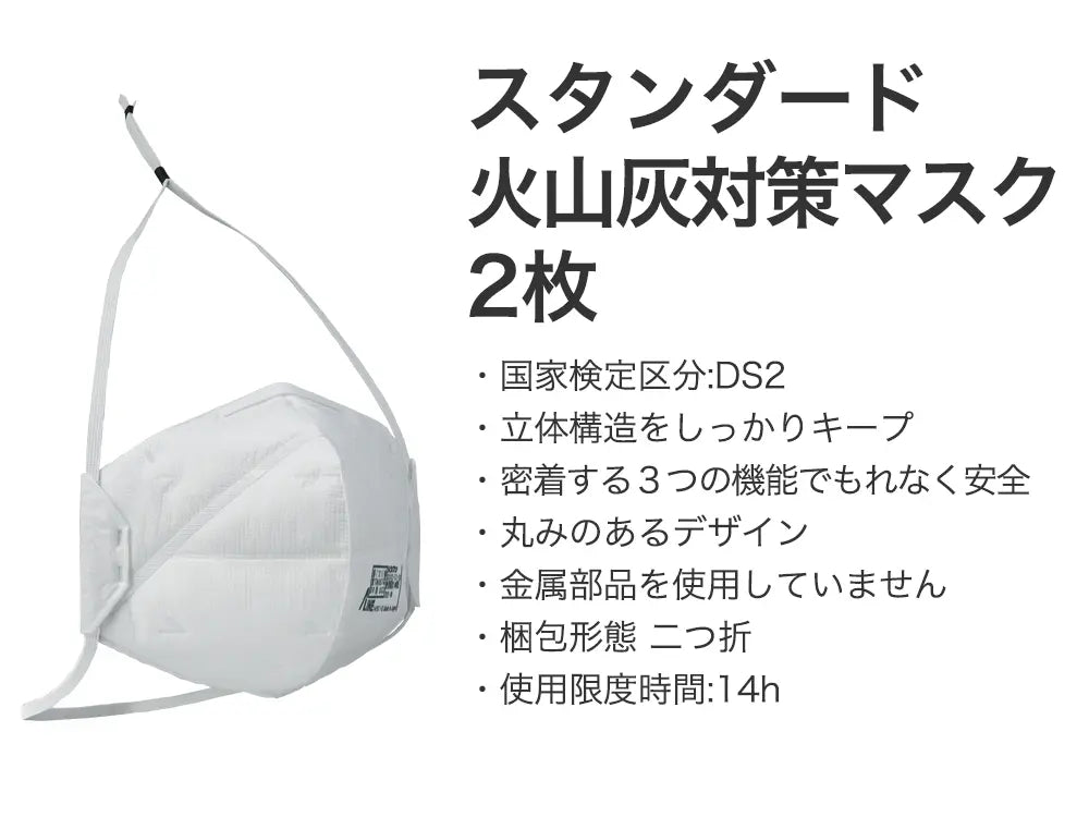 噴火対策セット ミニマム