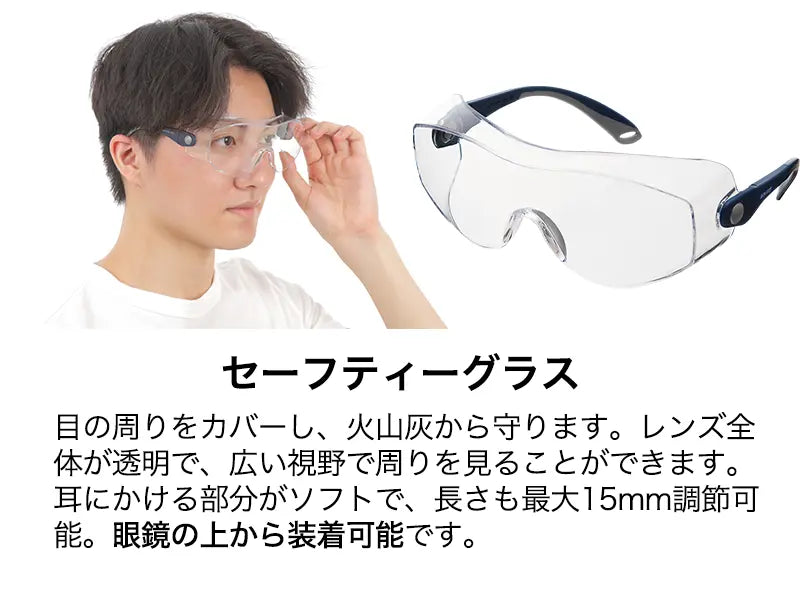 噴火対策セット ミニマム