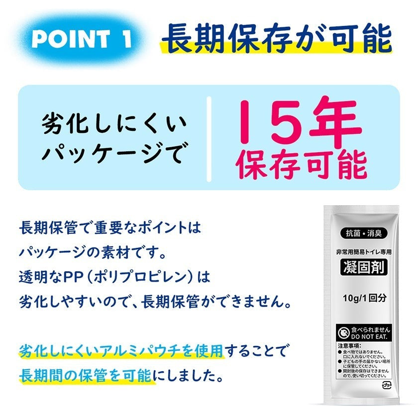 RABLISS 非常用トイレ 50回分 15年保存
