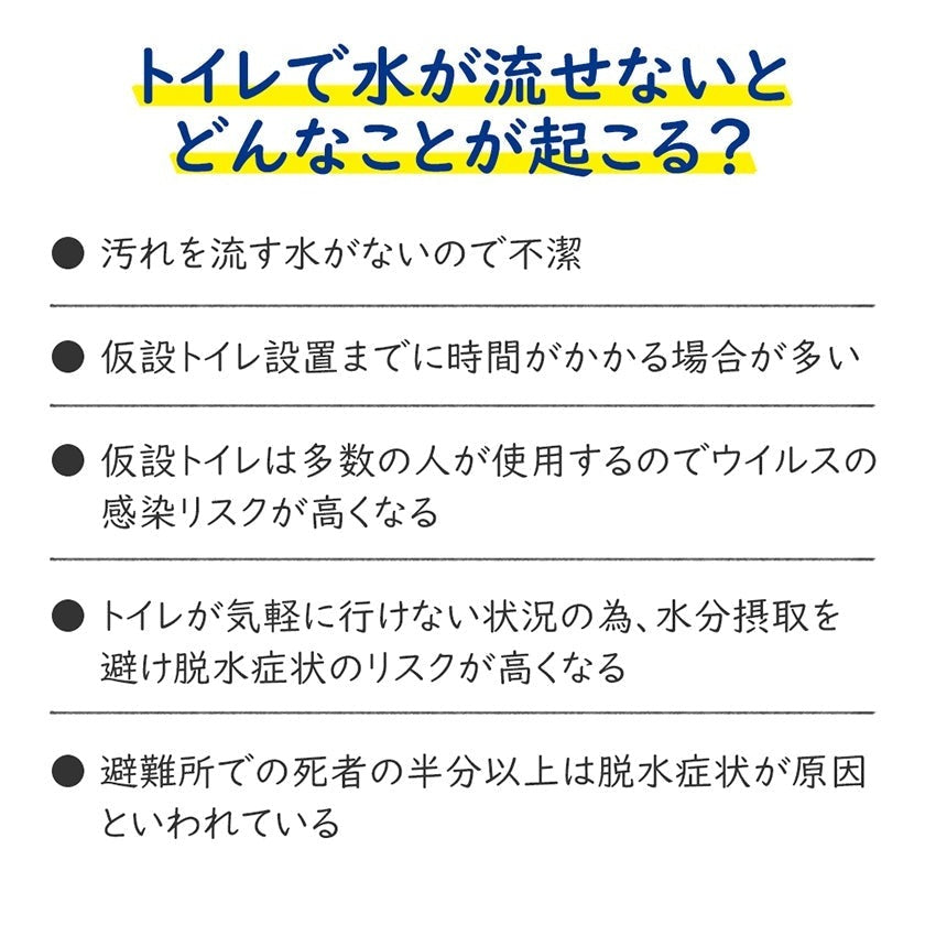 RABLISS 非常用トイレ 100回分 水が流せないとき